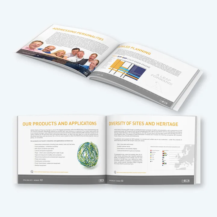 INEOS IPRA Golden World Awards — project detail