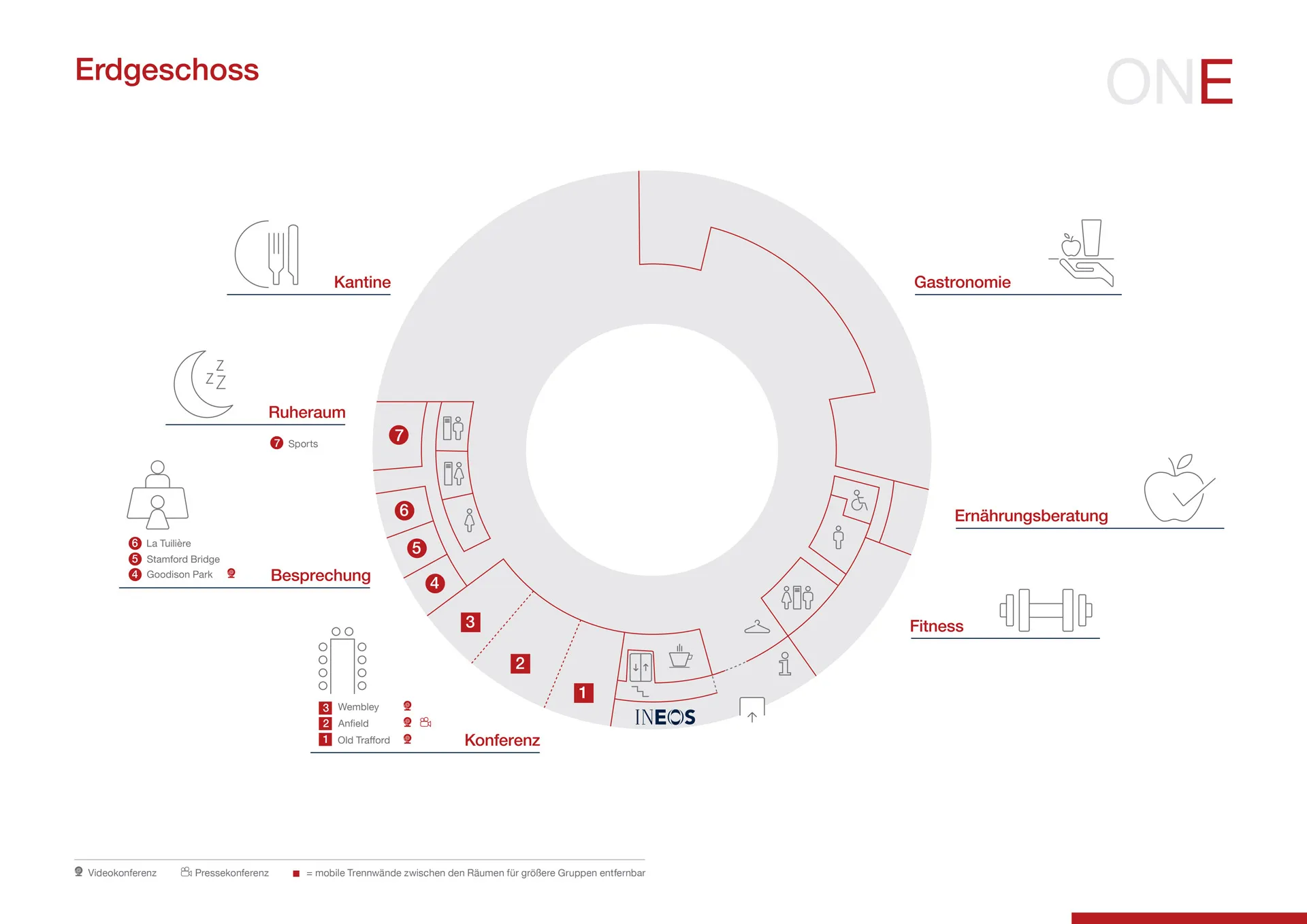 INEOS ONE — Floor Plans — project detail