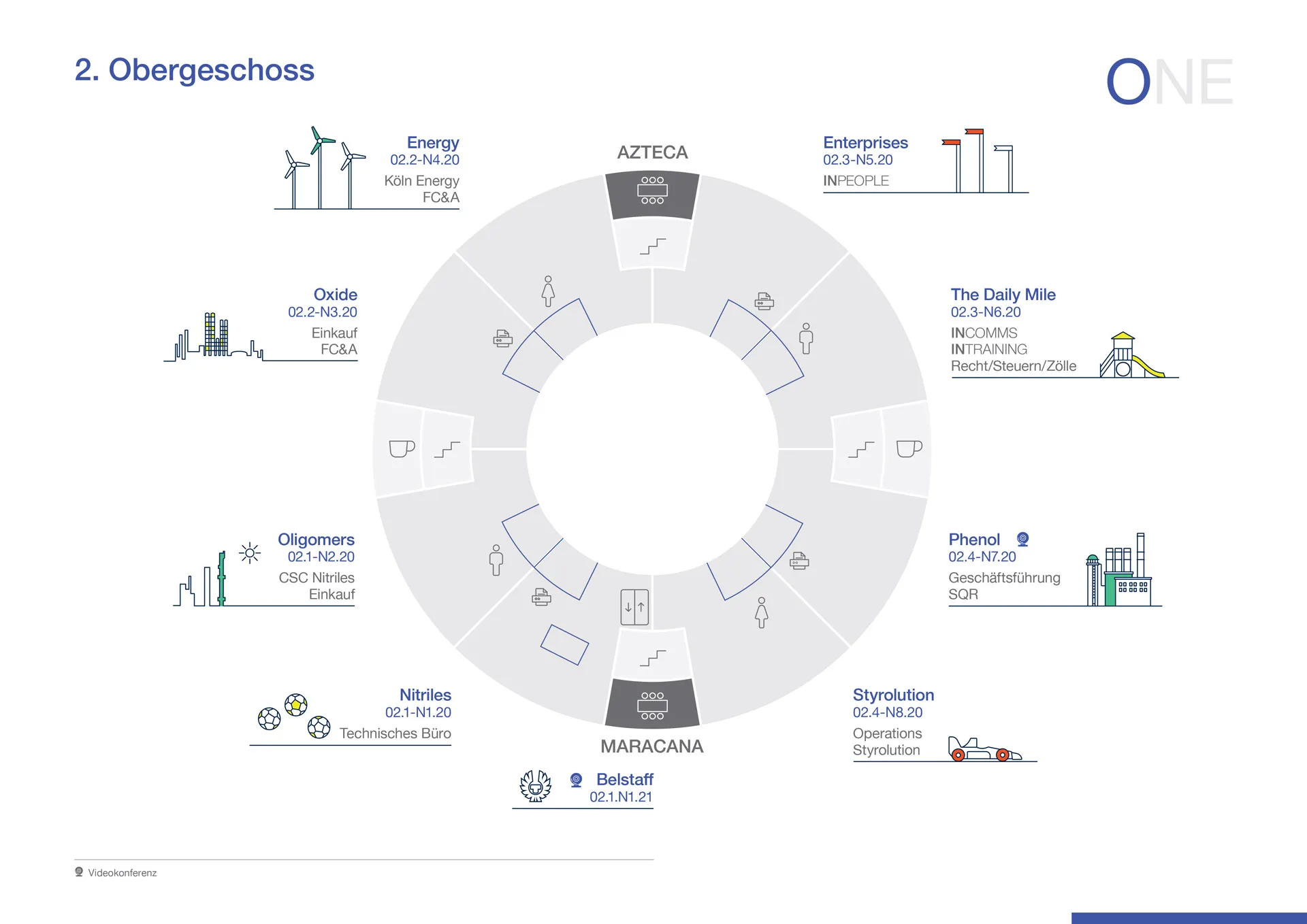 INEOS ONE — Floor Plans — project detail